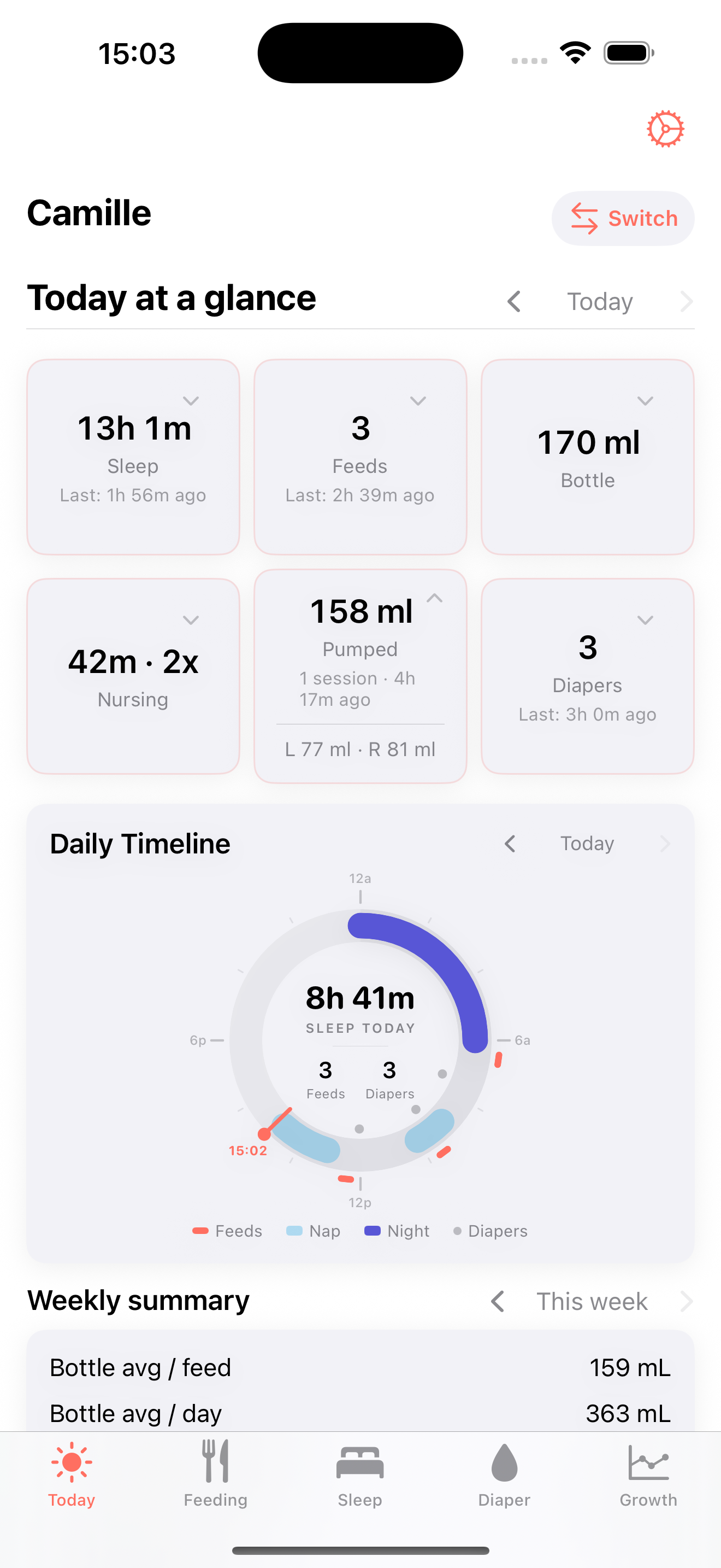 NouriBaby — Today at a glance
